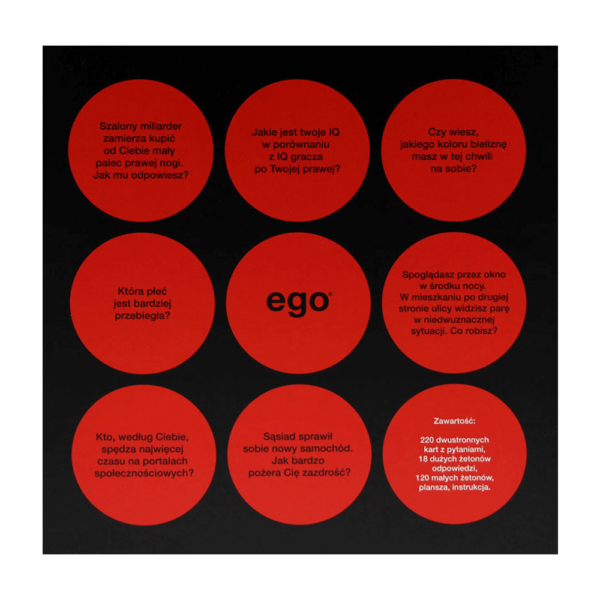 Planszówka gra imprezowa Ego przykładowe pytania